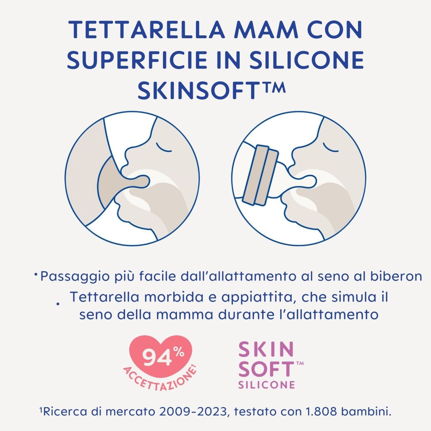 Mam biberon easy active 330 ml, biberon mam per bambini attivi ergonomico e pratico, verde chiaro, 4+ mesi - Mam