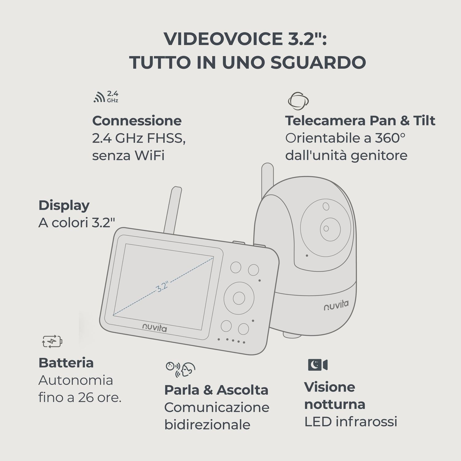 Video baby monitor videovoice 3.2" - nuvita - Nuvita