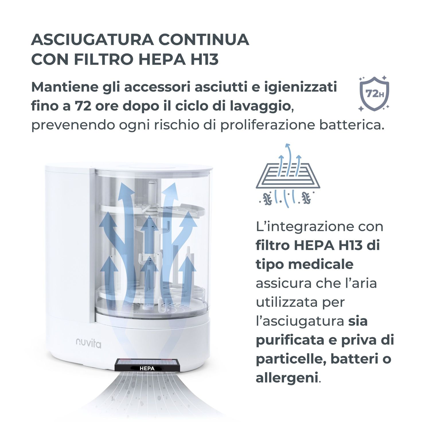 Lavabiberon 3-in-1 linda: lava, sterilizza e asciuga - 2000 - nuvita - Nuvita