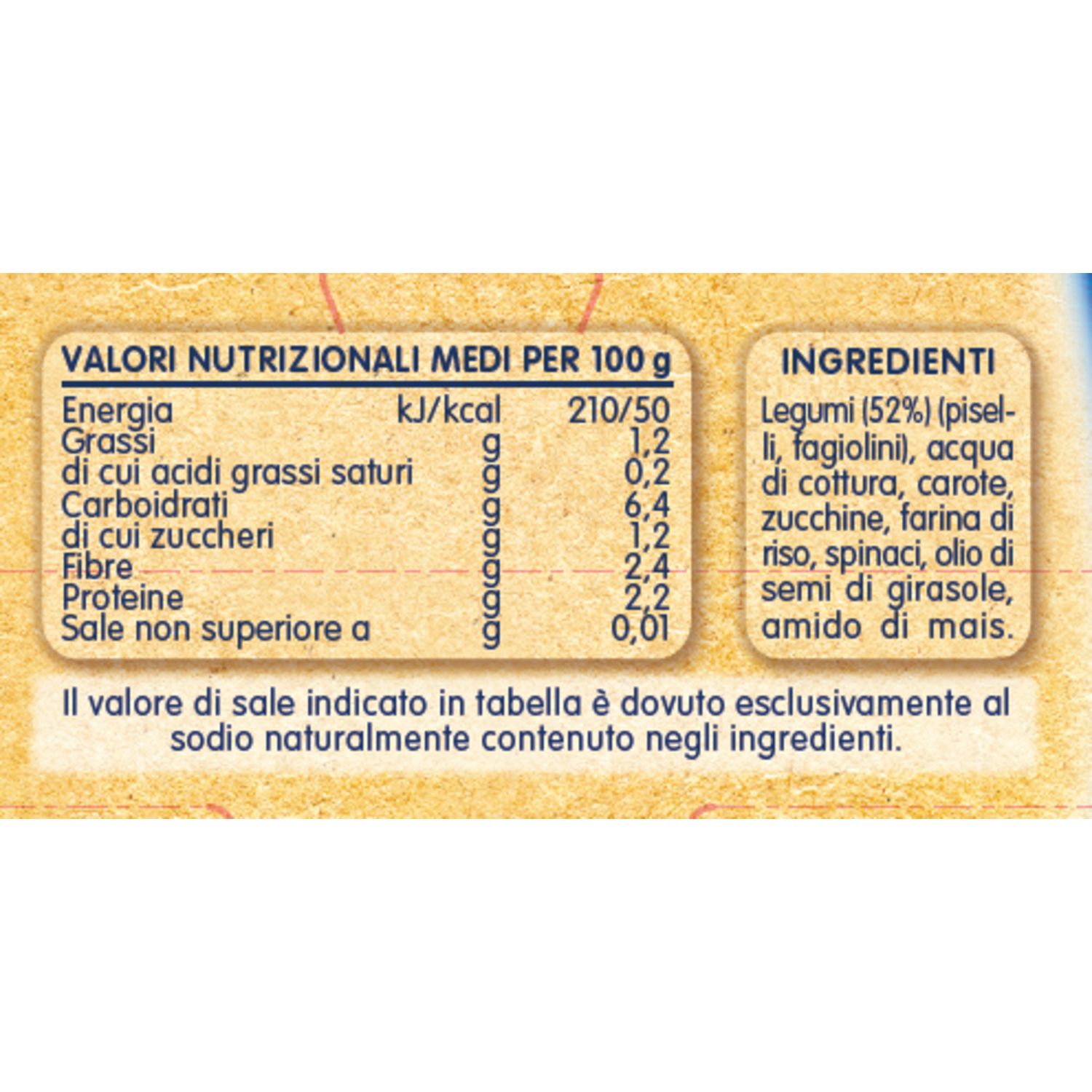 Omogeneizzato primi legumi 4x80 gr . - mellin - Mellin
