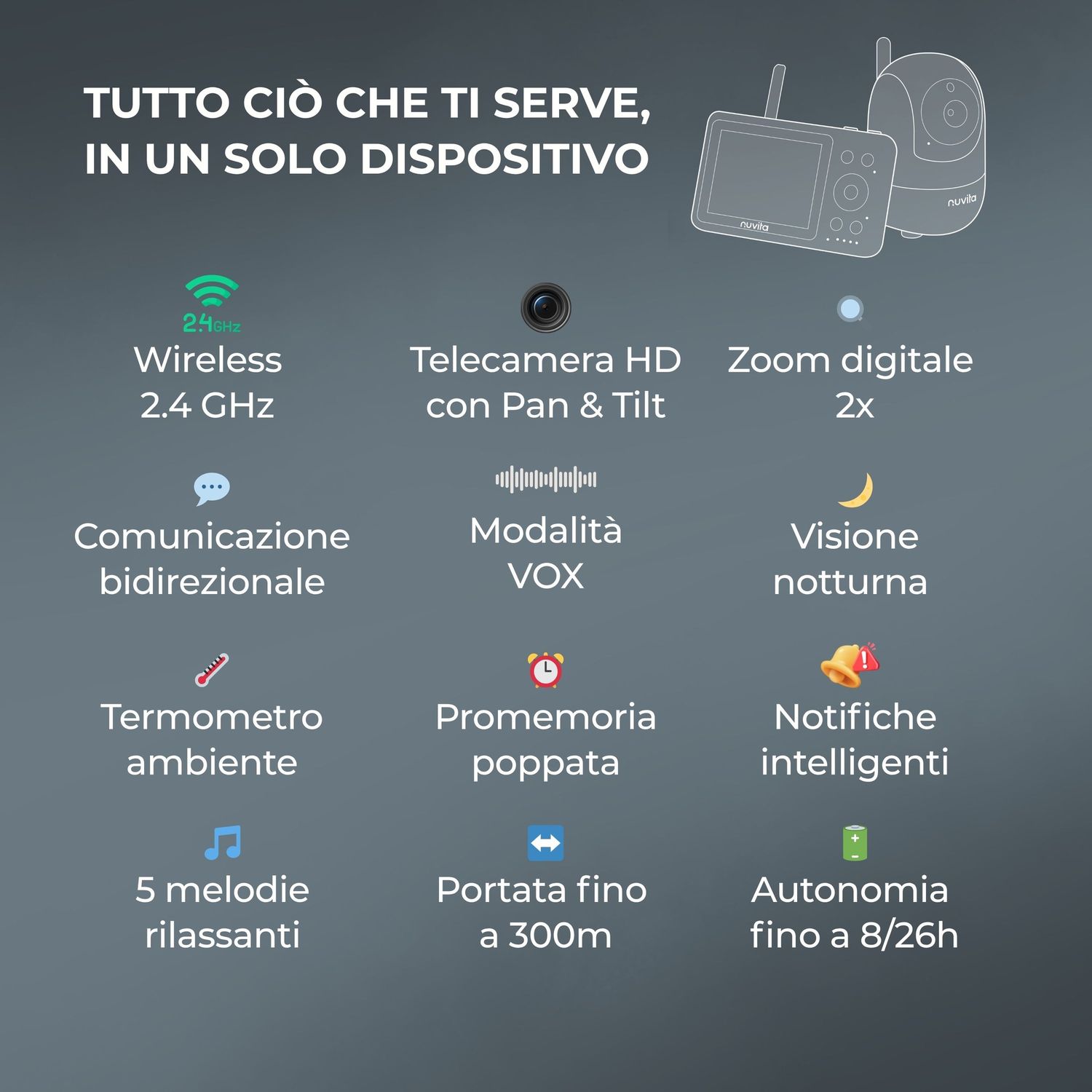 Video baby monitor videovoice 3.2" - nuvita - Nuvita