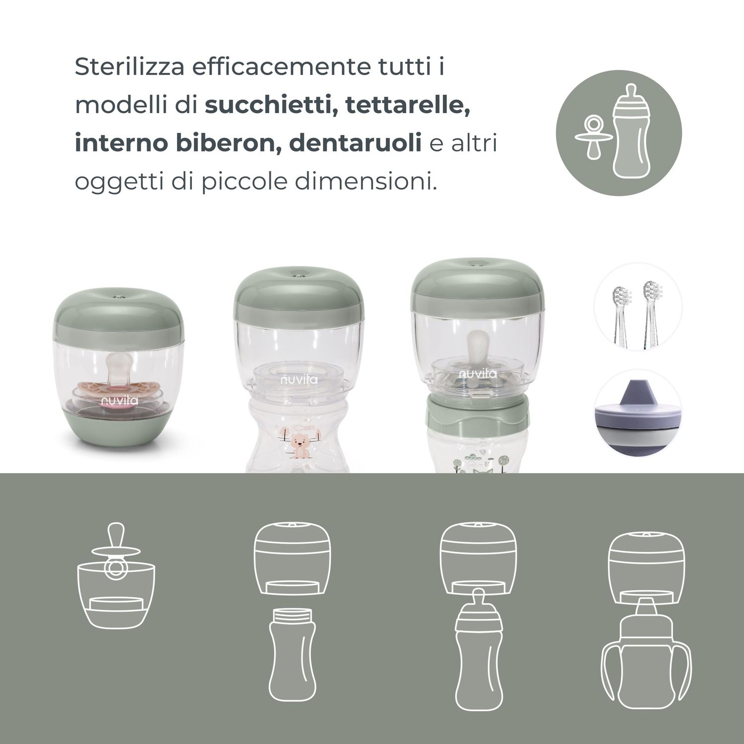 Sterilizzatore portatile mellyplus - 1556 - nuvita - Nuvita
