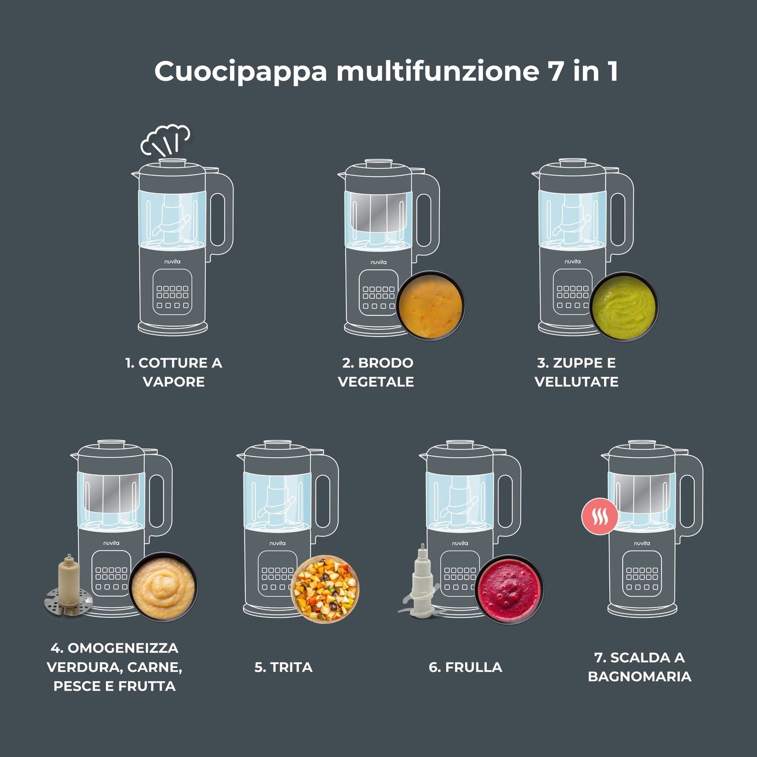 Cuocipappa multifunzione 7 in 1 magic pappa - 1967 - nuvita - Nuvita