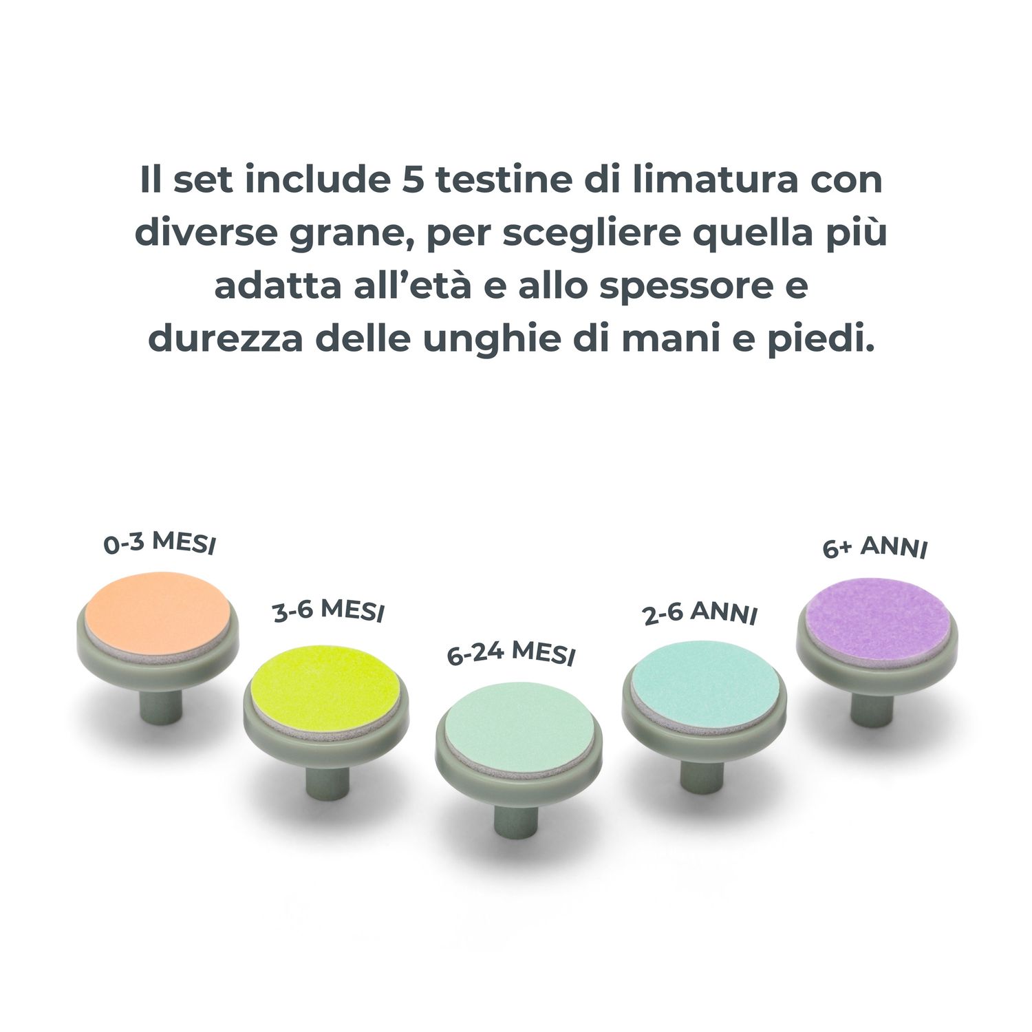 Tagliaunghie elettrico trimmy - 1130 - nuvita - Nuvita