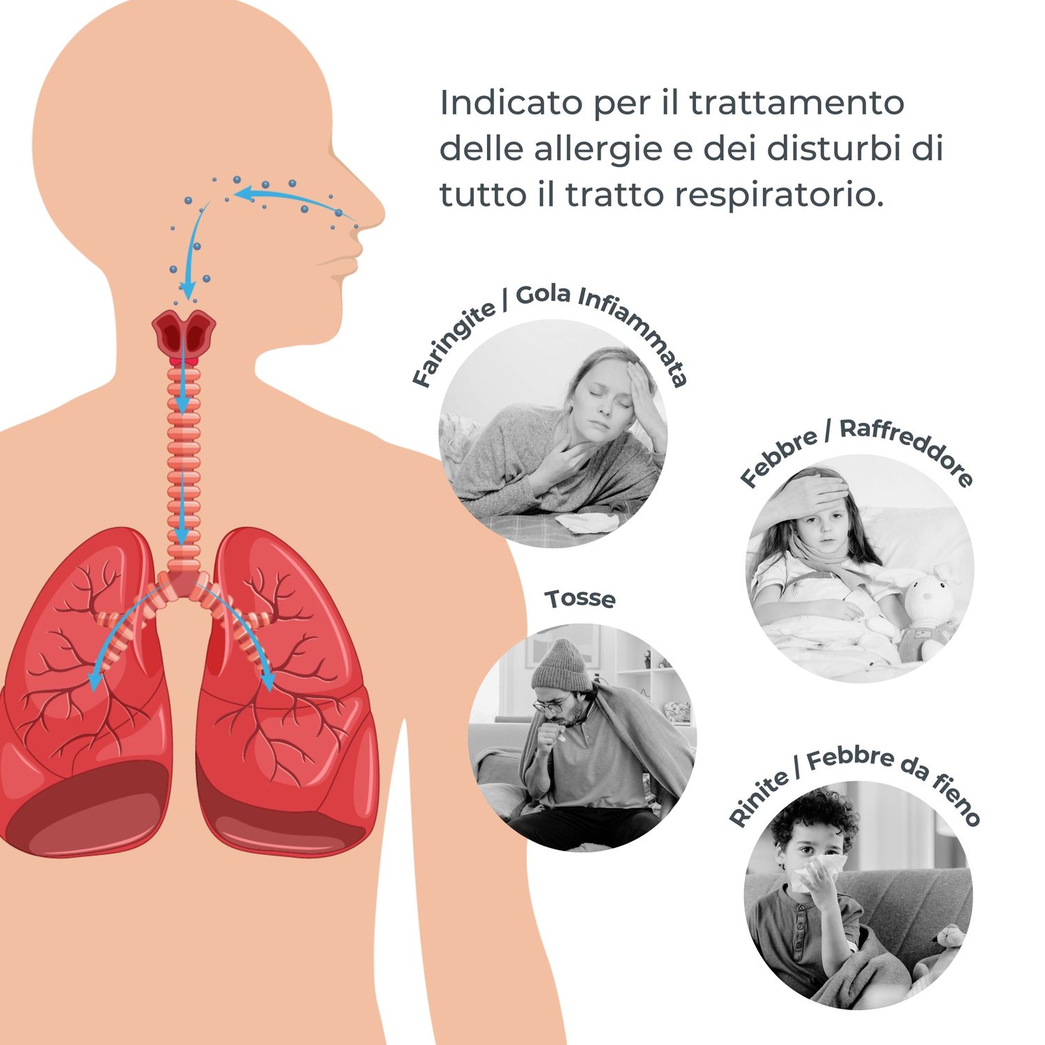 Aerosol indossabile con tecnologia mesh - 5078 - nuvita - Nuvita