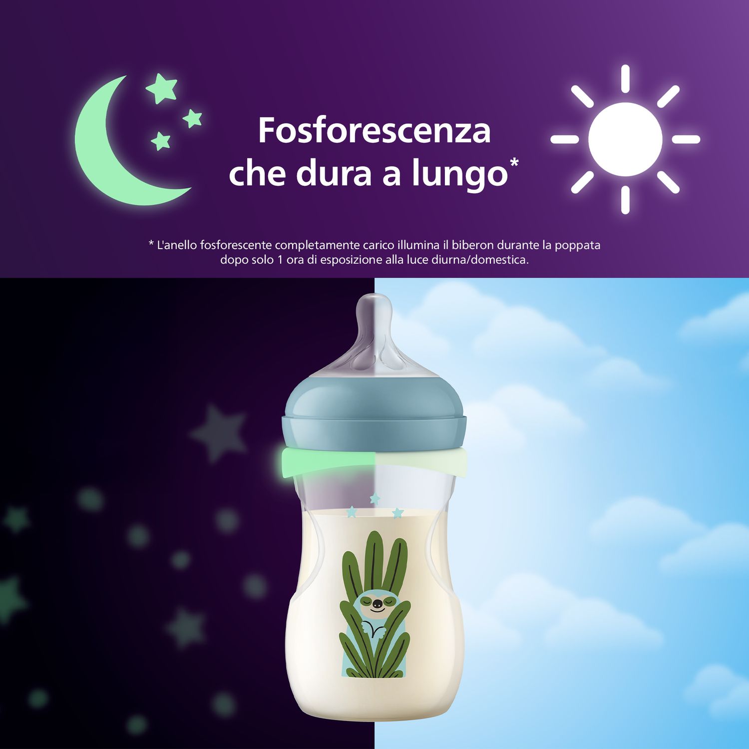 Biberon natural response notte set regalo bambino 1 biberon  da 260ml ciuccio ultra soft - philips avent - Avent