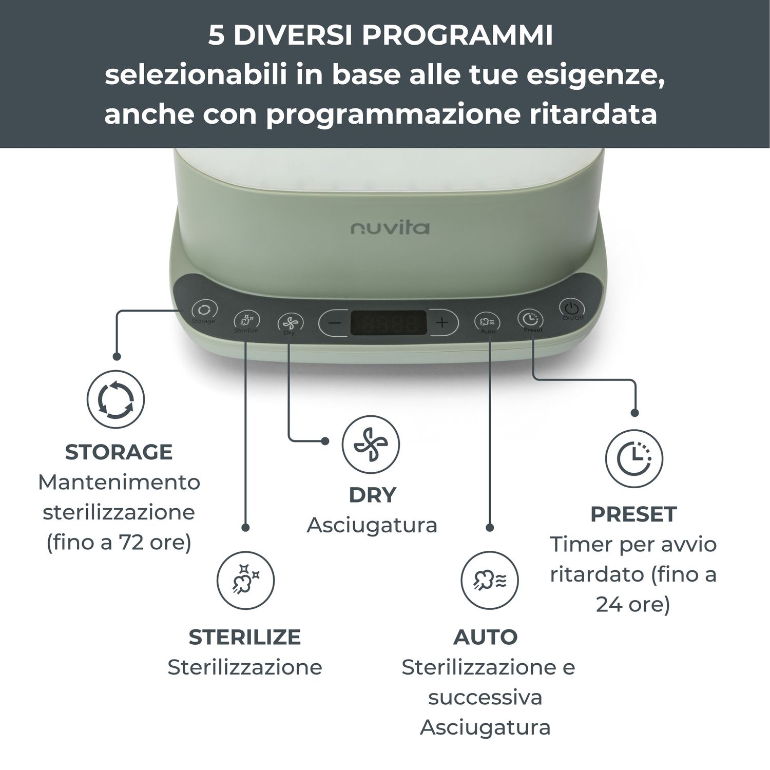 Sterilizzatore con asciugatura steridry 2-in-1  1088 - nuvita - Nuvita