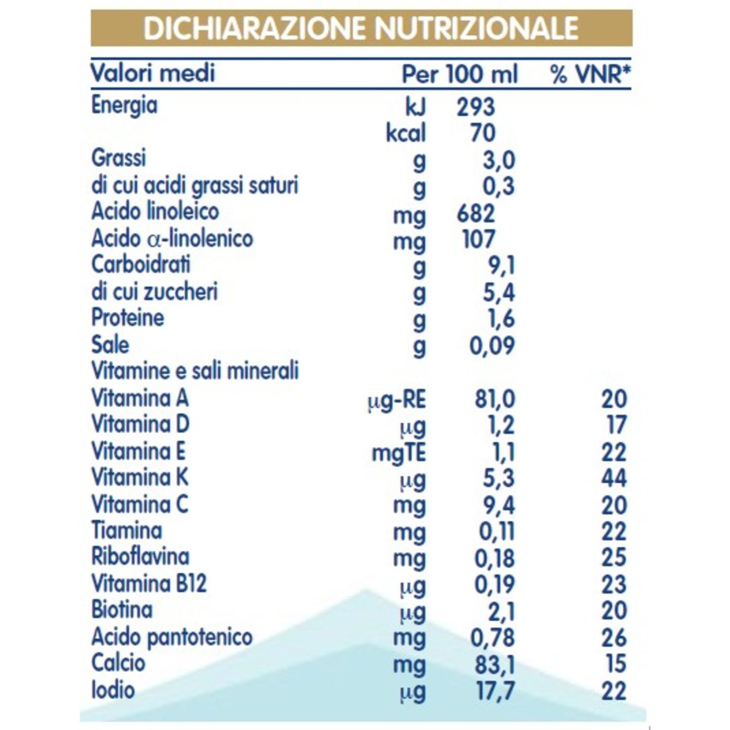 Latte crescita liquido nidina optipro 4 - formato scorta 6x1l - nestlè - Nestle'