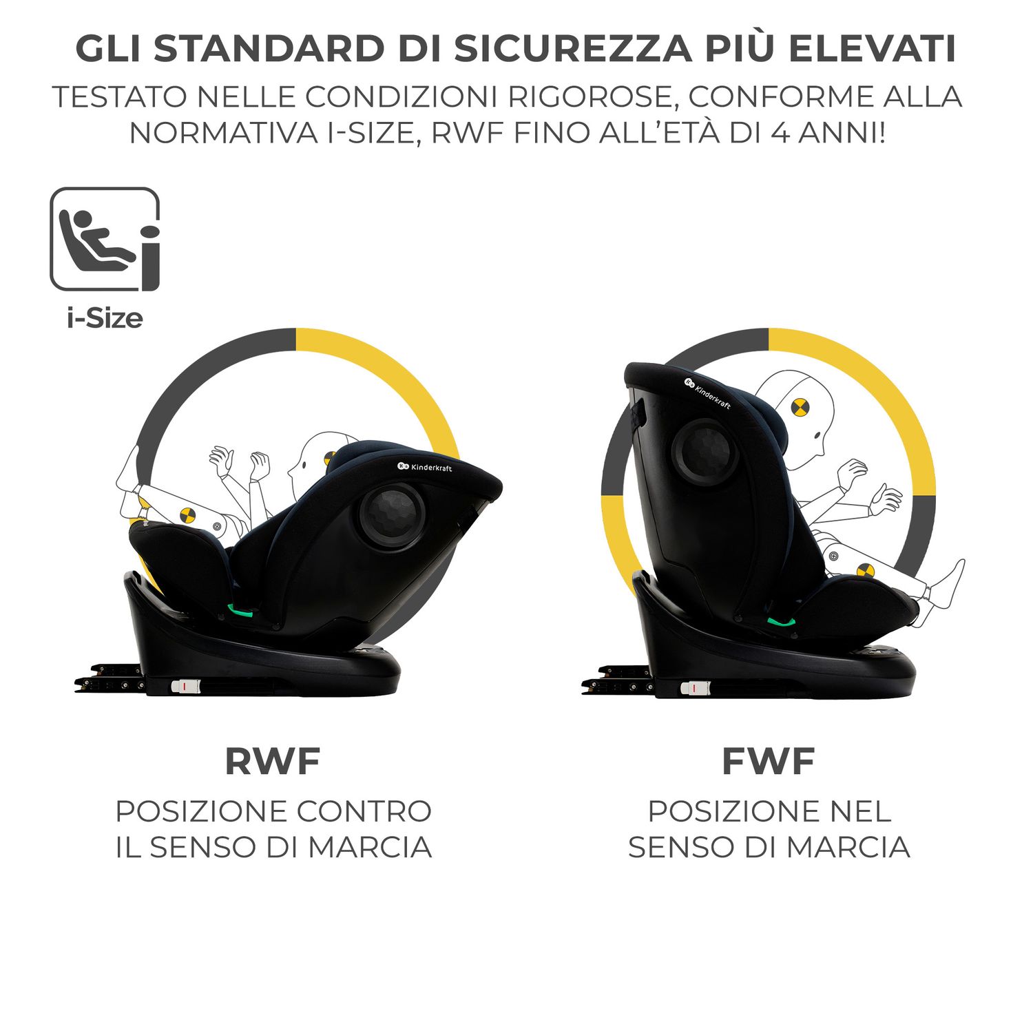 Kinderkraft seggiolino auto i-grow i-size black 40-150cm con base girevole - KinderKraft